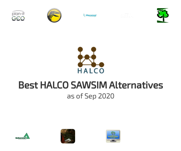 Best HALCO SAWSIM Alternatives