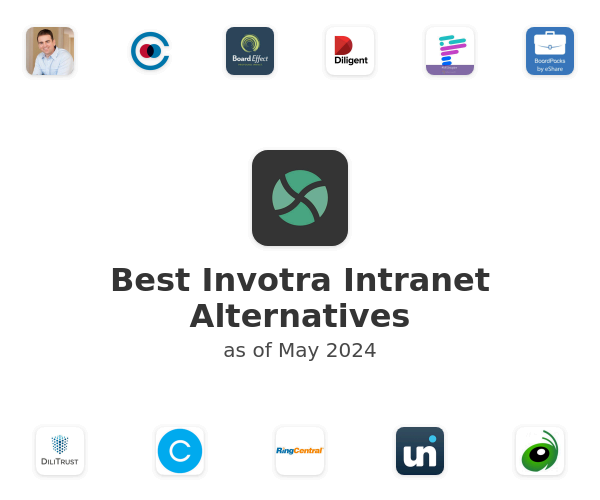 Best Invotra Intranet Alternatives
