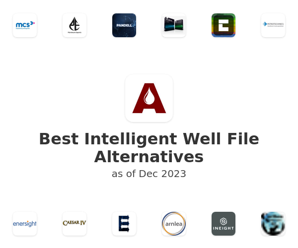 Best Intelligent Well File Alternatives