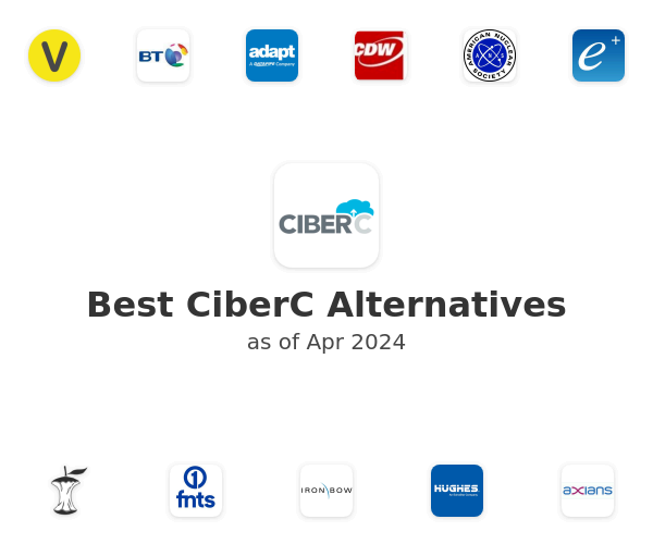 Best CiberC Alternatives