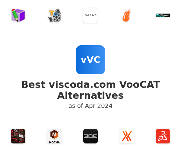 Best viscoda.com VooCAT Alternatives