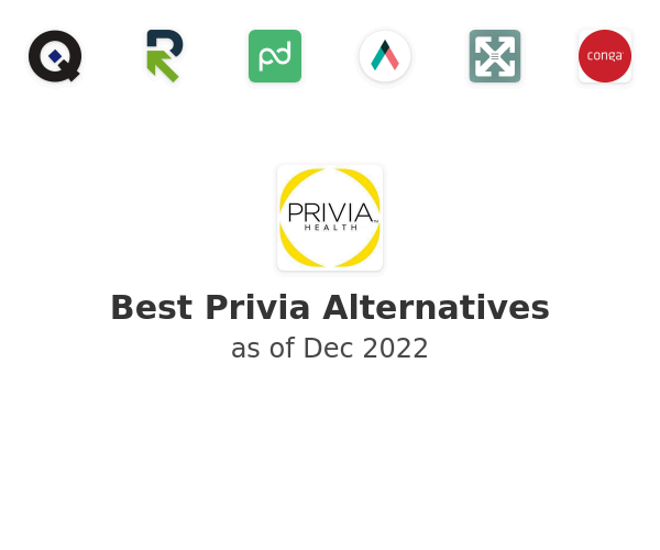Best Privia Alternatives