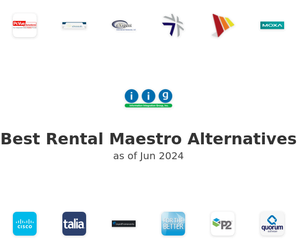 Best Rental Maestro Alternatives