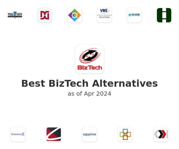 Best BizTech Alternatives