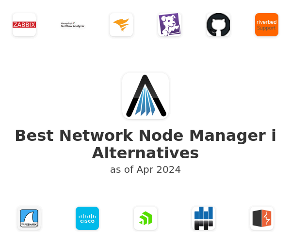 Best Network Node Manager i Alternatives