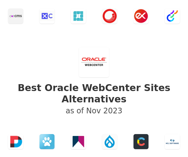 Best Oracle WebCenter Sites Alternatives