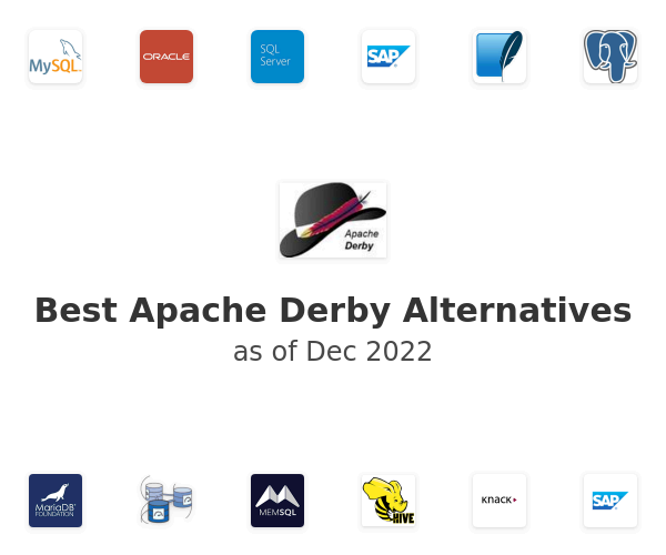 Best Apache Derby Alternatives