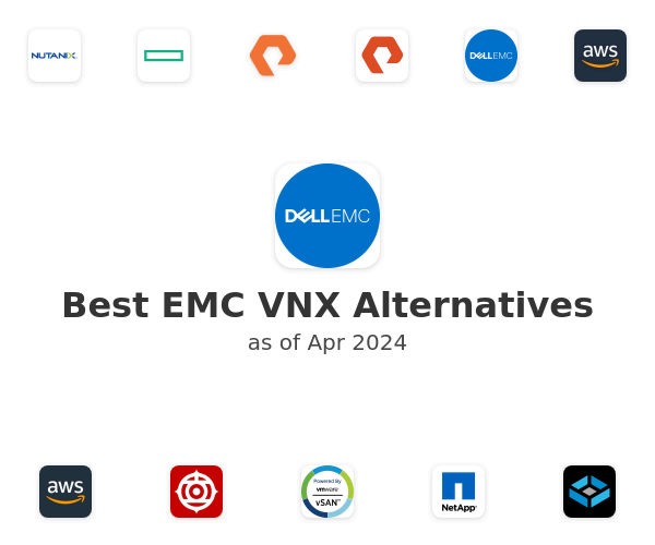 Best EMC VNX Alternatives