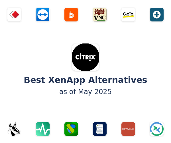 Best XenApp Alternatives