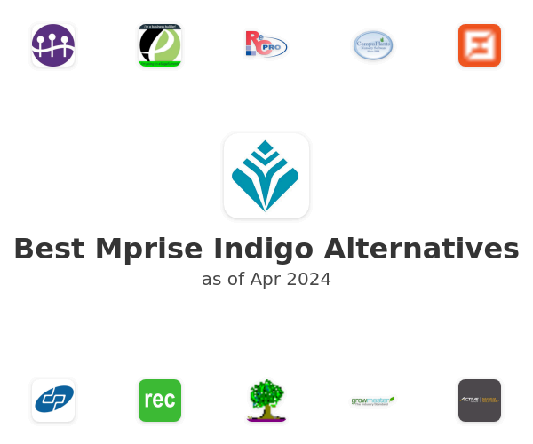 Best Mprise Indigo Alternatives