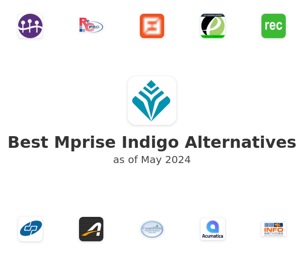 Best Mprise Indigo Alternatives