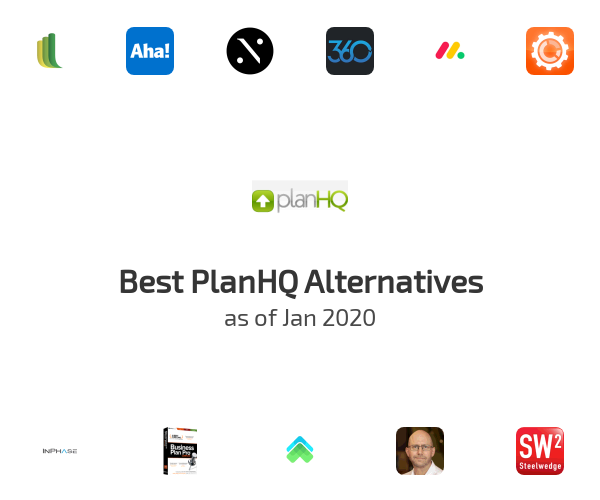Best PlanHQ Alternatives