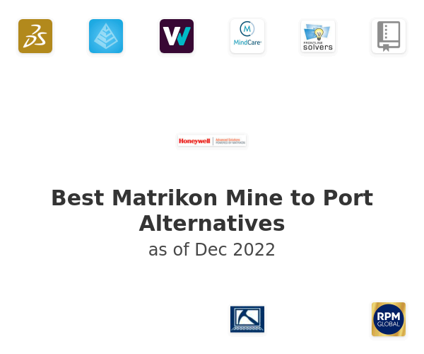 Best Matrikon Mine to Port Alternatives