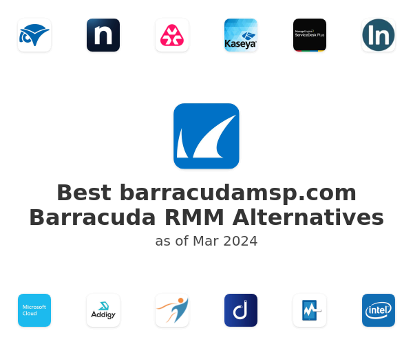 Best barracudamsp.com Barracuda RMM Alternatives