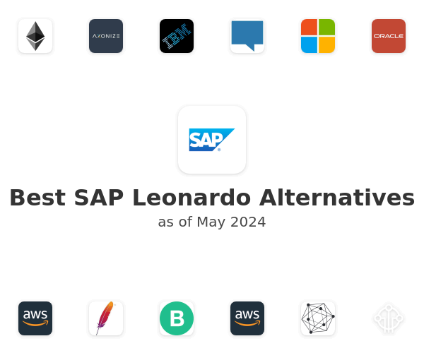Best SAP Leonardo Alternatives