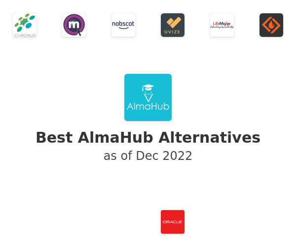 Best AlmaHub Alternatives