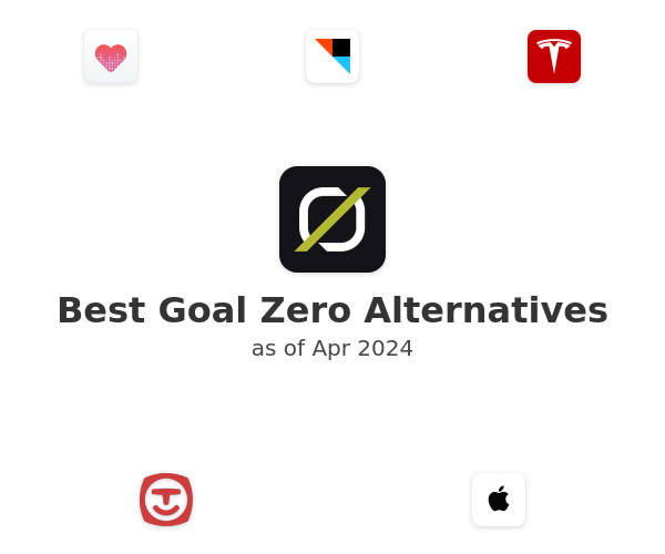 Best Goal Zero Alternatives