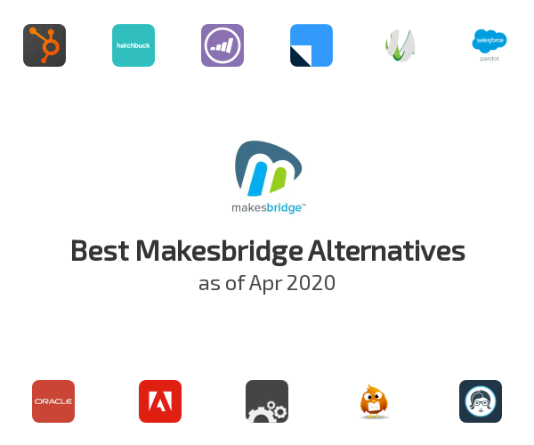 Best Makesbridge Alternatives