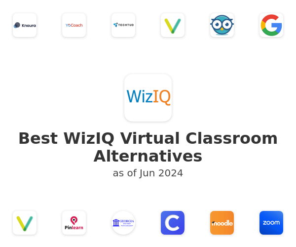 Best WizIQ Virtual Classroom Alternatives
