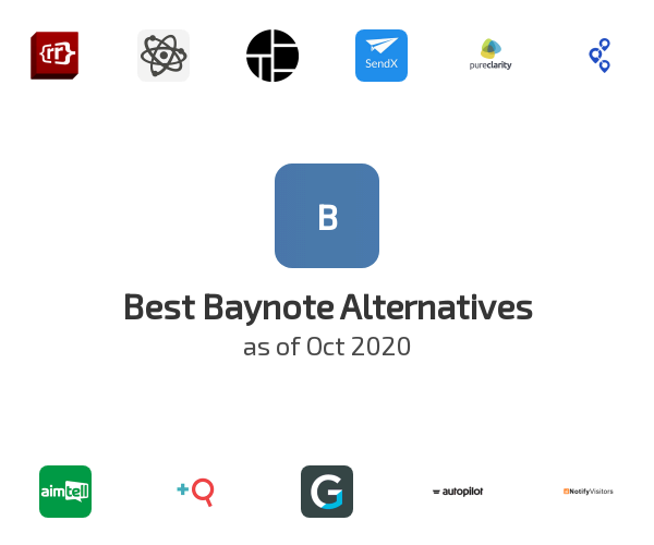 Best en.wikipedia.org Baynote Alternatives