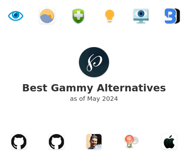 Best Gammy Alternatives