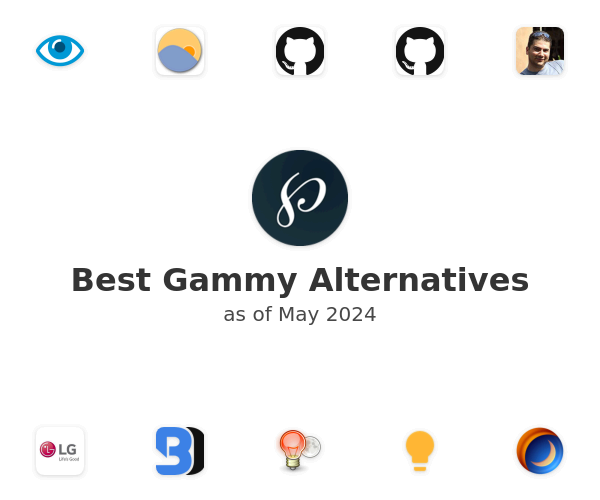 Best Gammy Alternatives