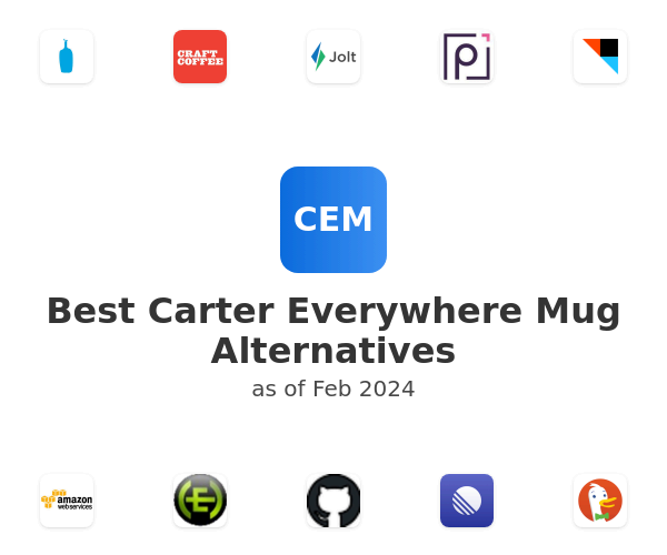 Best Carter Everywhere Mug Alternatives