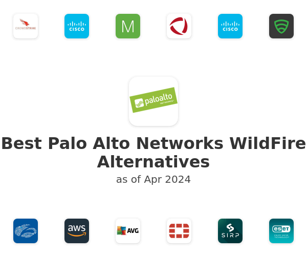 Best Palo Alto Networks WildFire Alternatives
