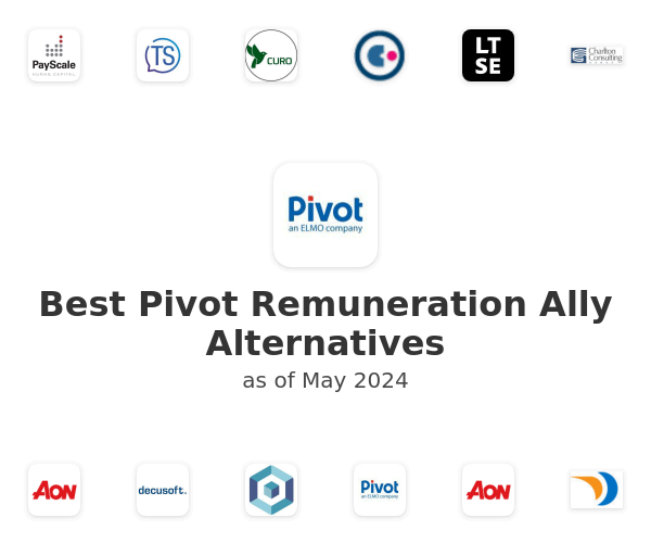 Best Pivot Remuneration Ally Alternatives