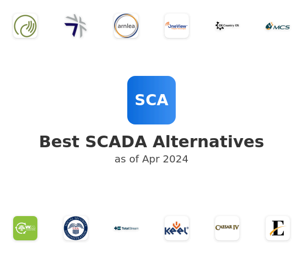 Best SCADA Alternatives