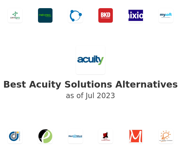 Best Acuity Solutions Alternatives
