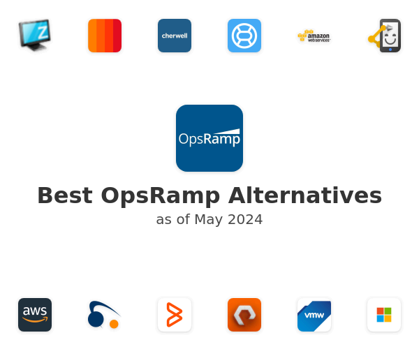 Best OpsRamp Alternatives