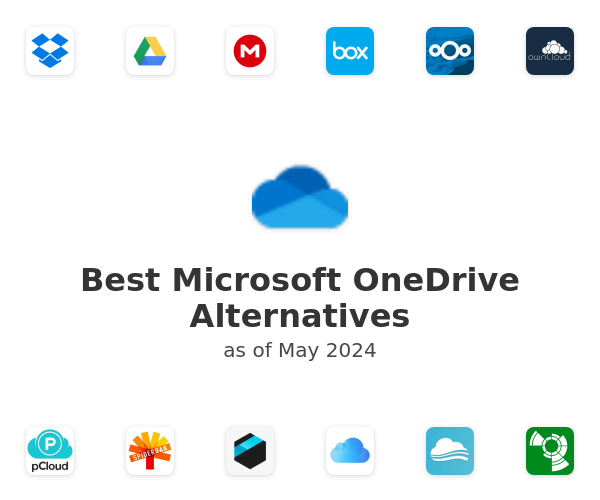 Best Microsoft OneDrive Alternatives