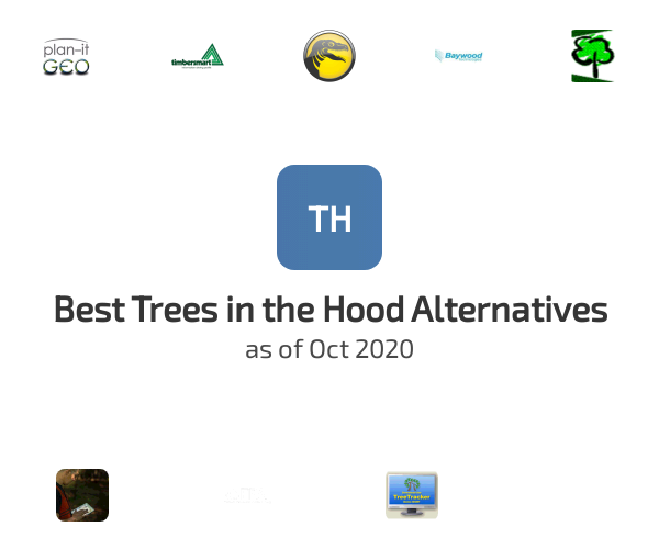 Best Trees in the Hood Alternatives
