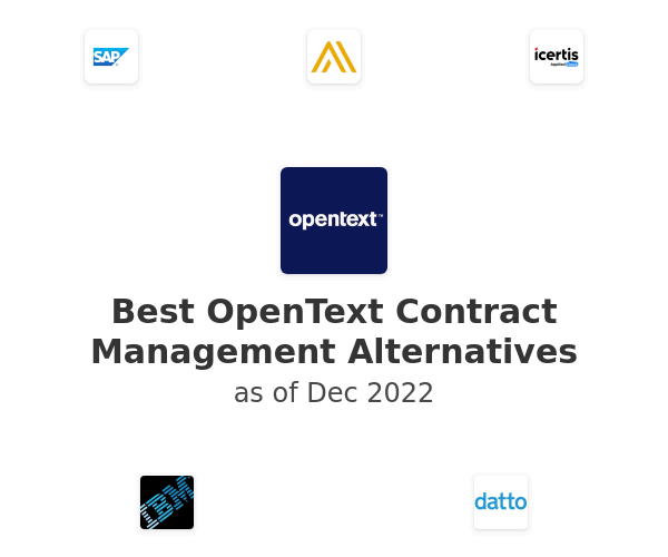 Best OpenText Contract Management Alternatives