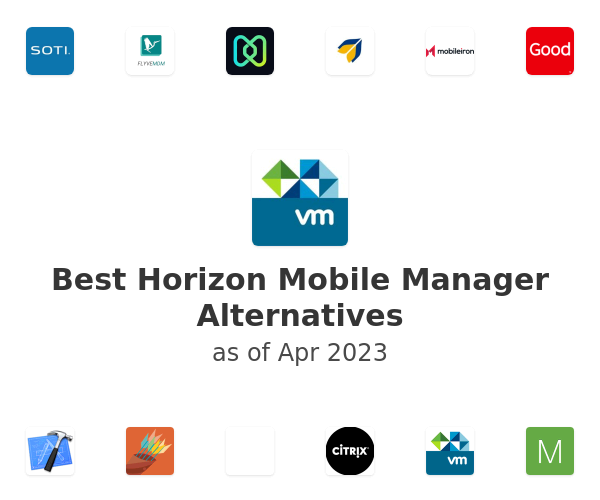 Best Horizon Mobile Manager Alternatives