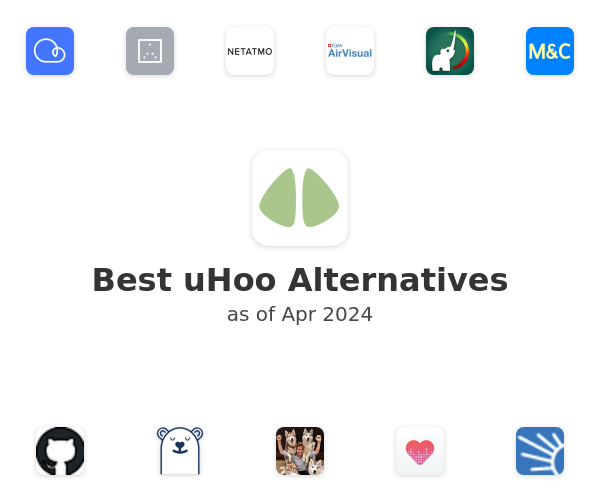 Best uHoo Alternatives