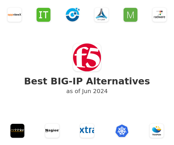 Best BIG-IP Alternatives