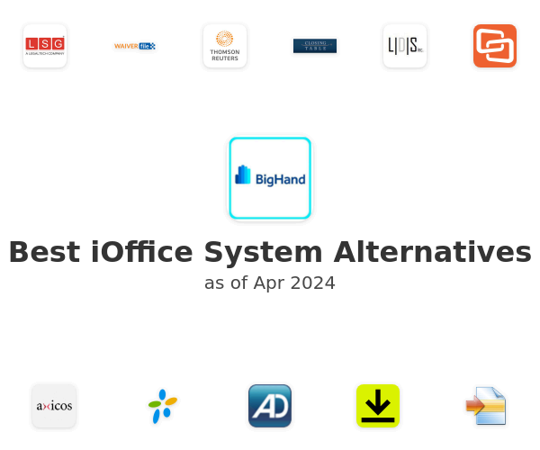 Best iOffice System Alternatives