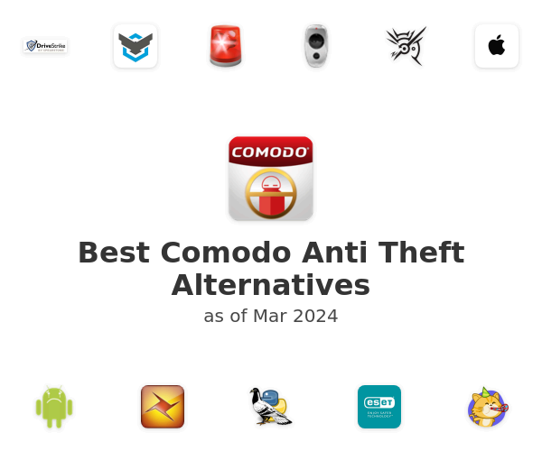 Best Comodo Anti Theft Alternatives