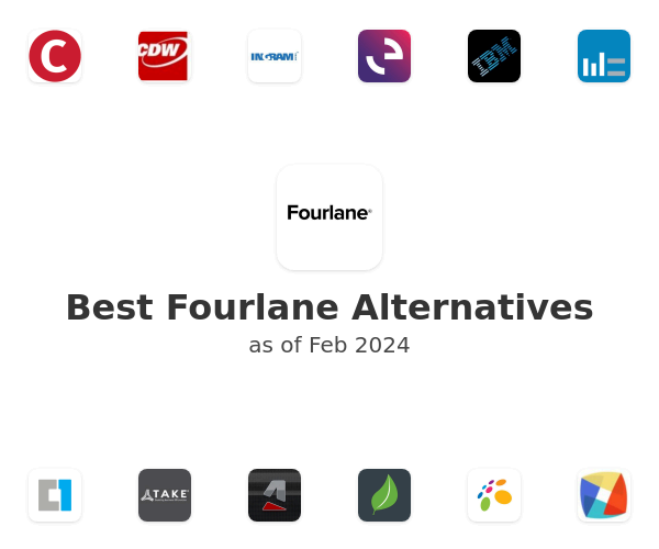 Best Fourlane Alternatives