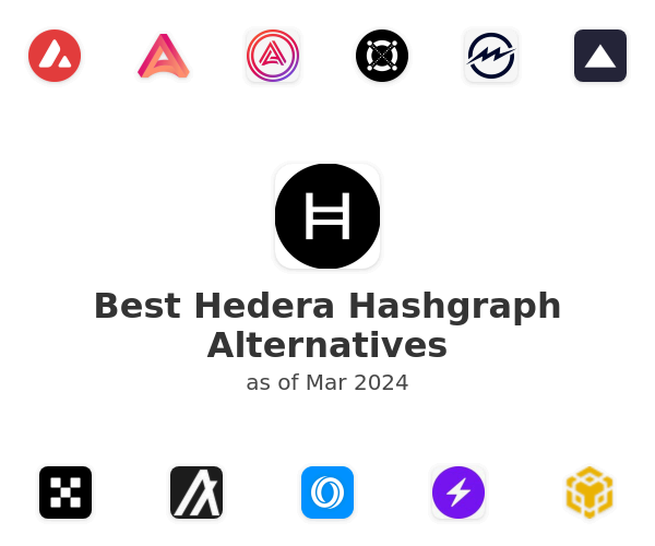 Best Hedera Hashgraph Alternatives