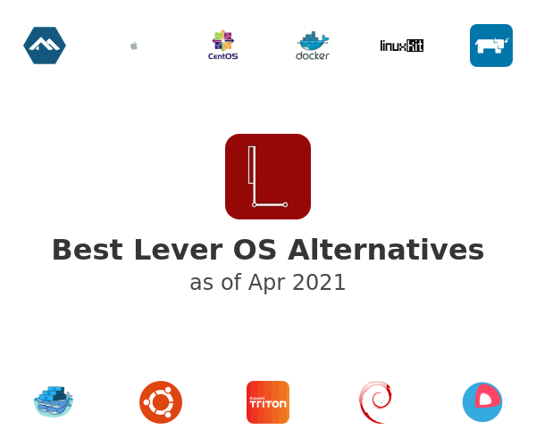Best Lever OS Alternatives