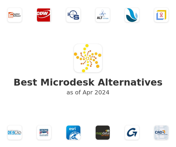 Best Microdesk Alternatives