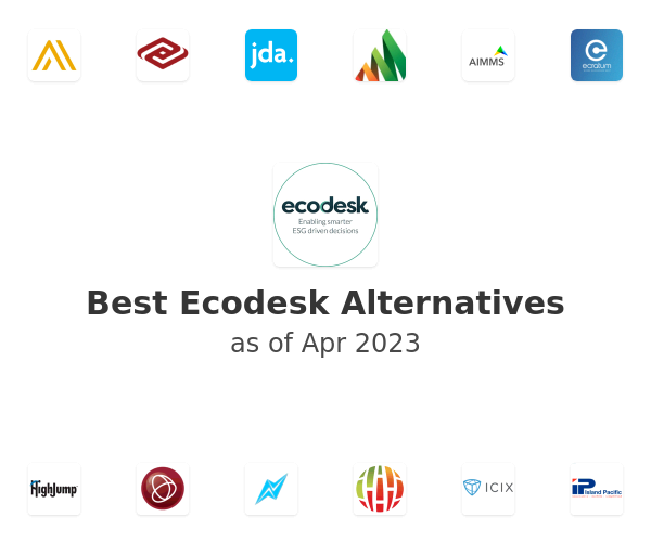 Best Ecodesk Alternatives