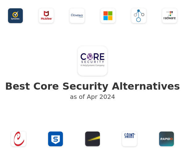 Best Core Security Alternatives