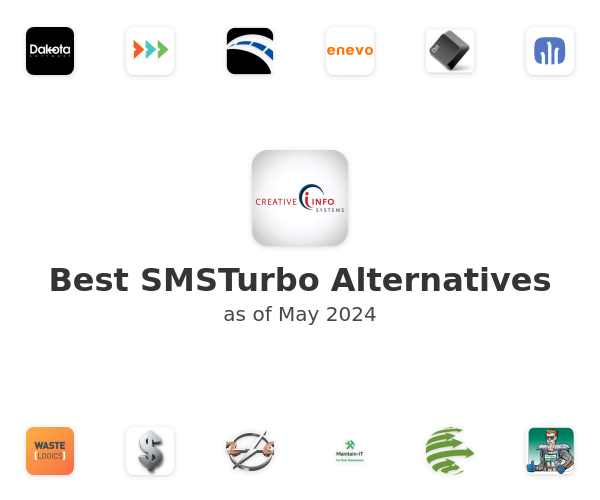 Best SMSTurbo Alternatives