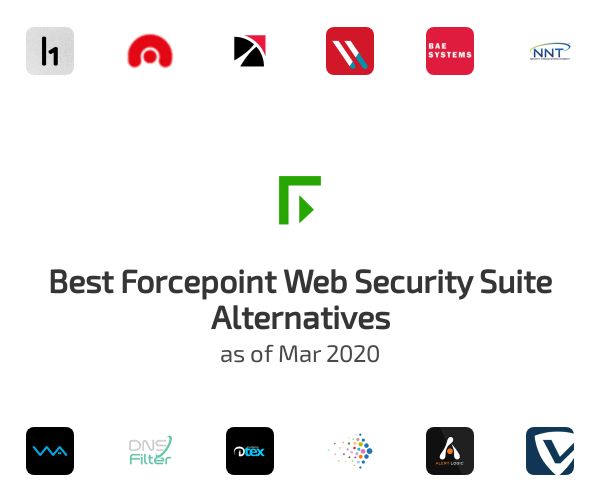 Best Forcepoint Web Security Suite Alternatives