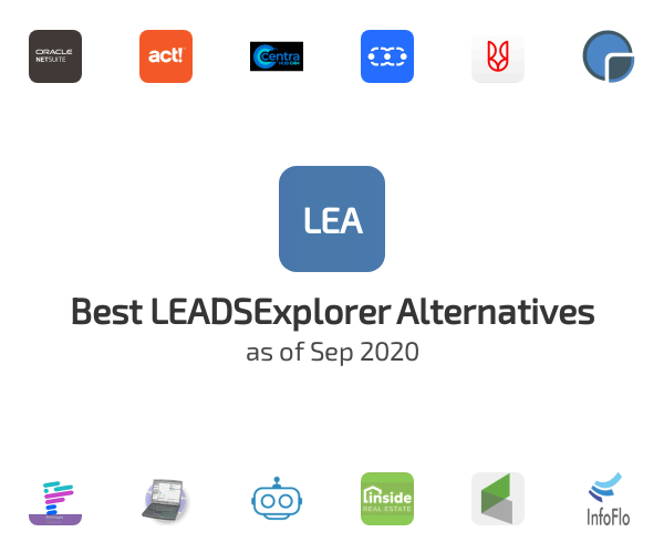 Best productmood.com LEADSExplorer Alternatives