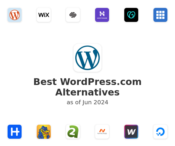 Best WordPress.com Alternatives